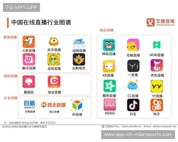 电竞直播平台用户互动活跃度提升，电竞直播平台发展现状