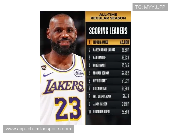 詹姆斯历史得分再突破,迈入生涯前三!,詹姆斯历史总得分2021 詹姆斯历史得分再突破,迈入生涯前三!,詹姆斯历史总得分2021