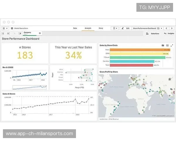 职业联赛的观众互动数据分析